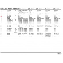Болтове за глава комплект