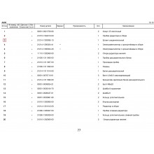 Маркуч казанче разширително 