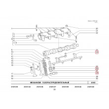 Rampă alimentare ulei