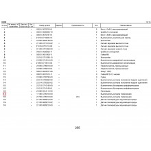 Стоп машинка 