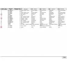 Set reparație butuc față