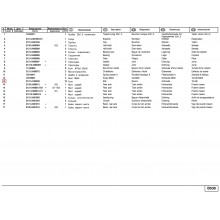 Bolt M12x41 jantă spate