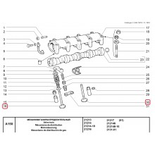Valves set