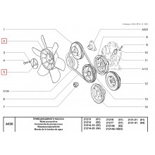 Перка радиатор 21210-21213 комплект