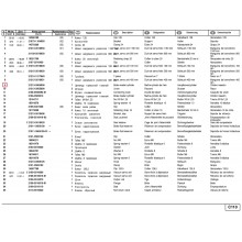 Pompă frână 21213-21214 până în 2009 incl.