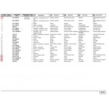 Колела ангренажни 3бр. комплект