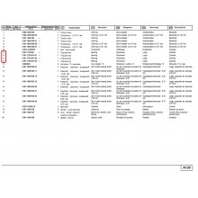 Лагер първичен вал преден (маховик)