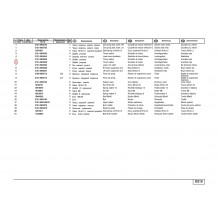 Ροδέλα ώθησης