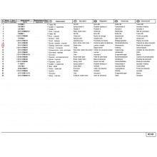 Бендикс редукторен стартер БУЛСТАРТ