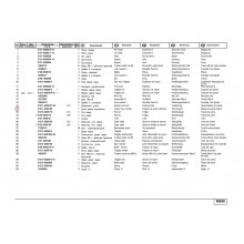 Mâner usă interior