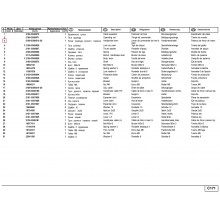 Лост ръчна спирачка 2131