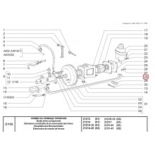 Furtunul rezervor lichid de frână