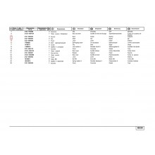 TC control lever bush KIT