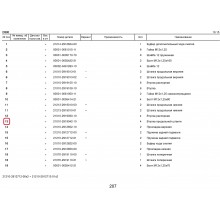 Тампони реактивна щанга комплект