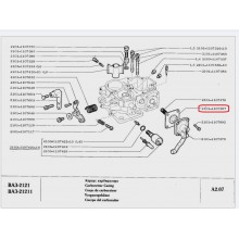 Платно помпа ускорително червено