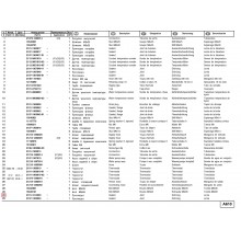 Гарнитура тръба парно от водна помпа