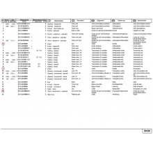 Manșon cutie interior set