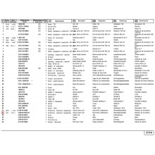 Сервоусилвател до 2009г.