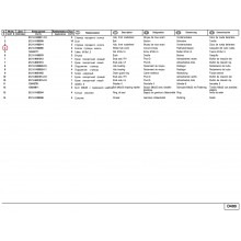 Капачка главина черен мат