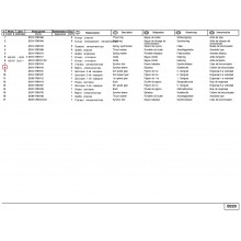 Synchro sleeve 1-st 4-th speed