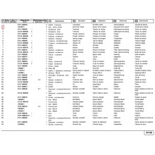 Болт М12х1.25х25 