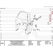 Încuietori SET negru