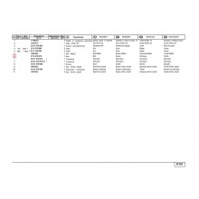 Bolt M8x110 generator