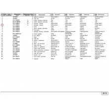Помпа съединител горна ЛАДА НИВА 1976-2015