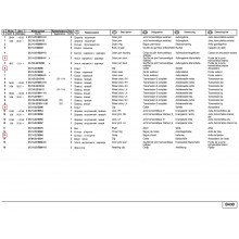 Manșon cutie exterior set