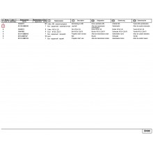 Arbore cardanic intermediar